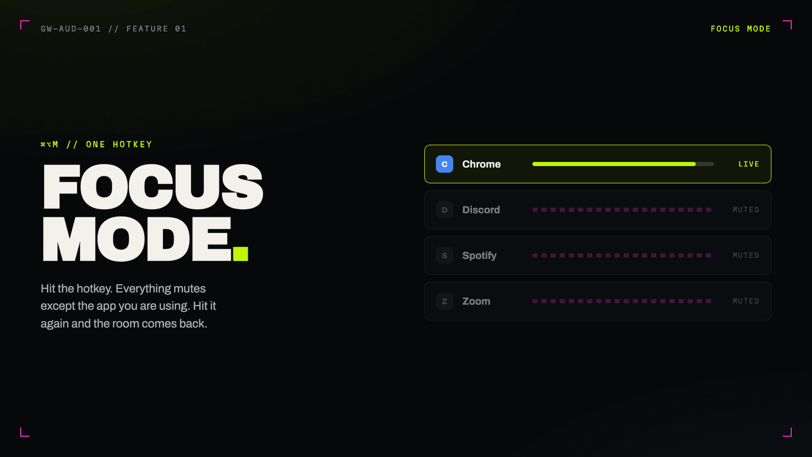Levels focus mode: one hotkey mutes every app except the one you are using