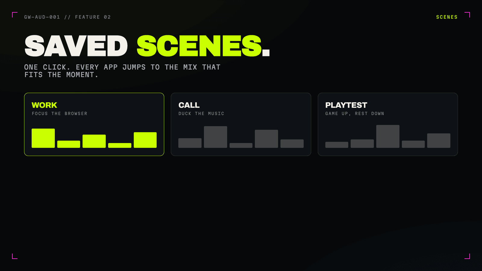Levels saved scenes: one click jumps every app to a preset mix